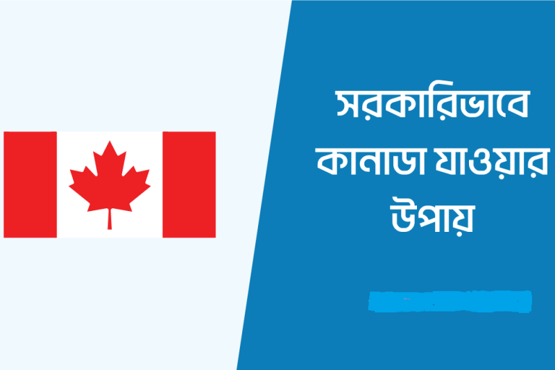 Canada work permit visa apply online