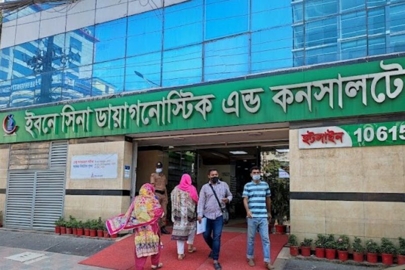 IBN SINA Job Circular 2026